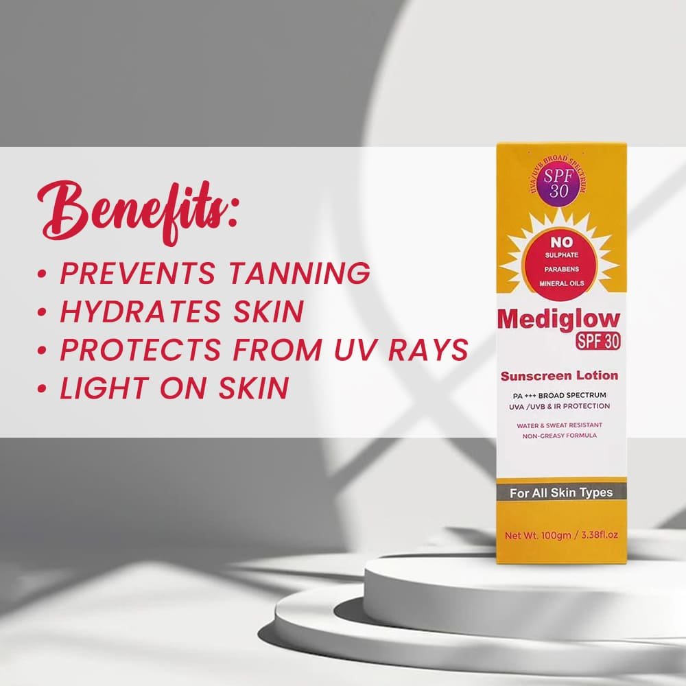 MEDIGLOW-SPF 30 SUNSCREEN LOTION3